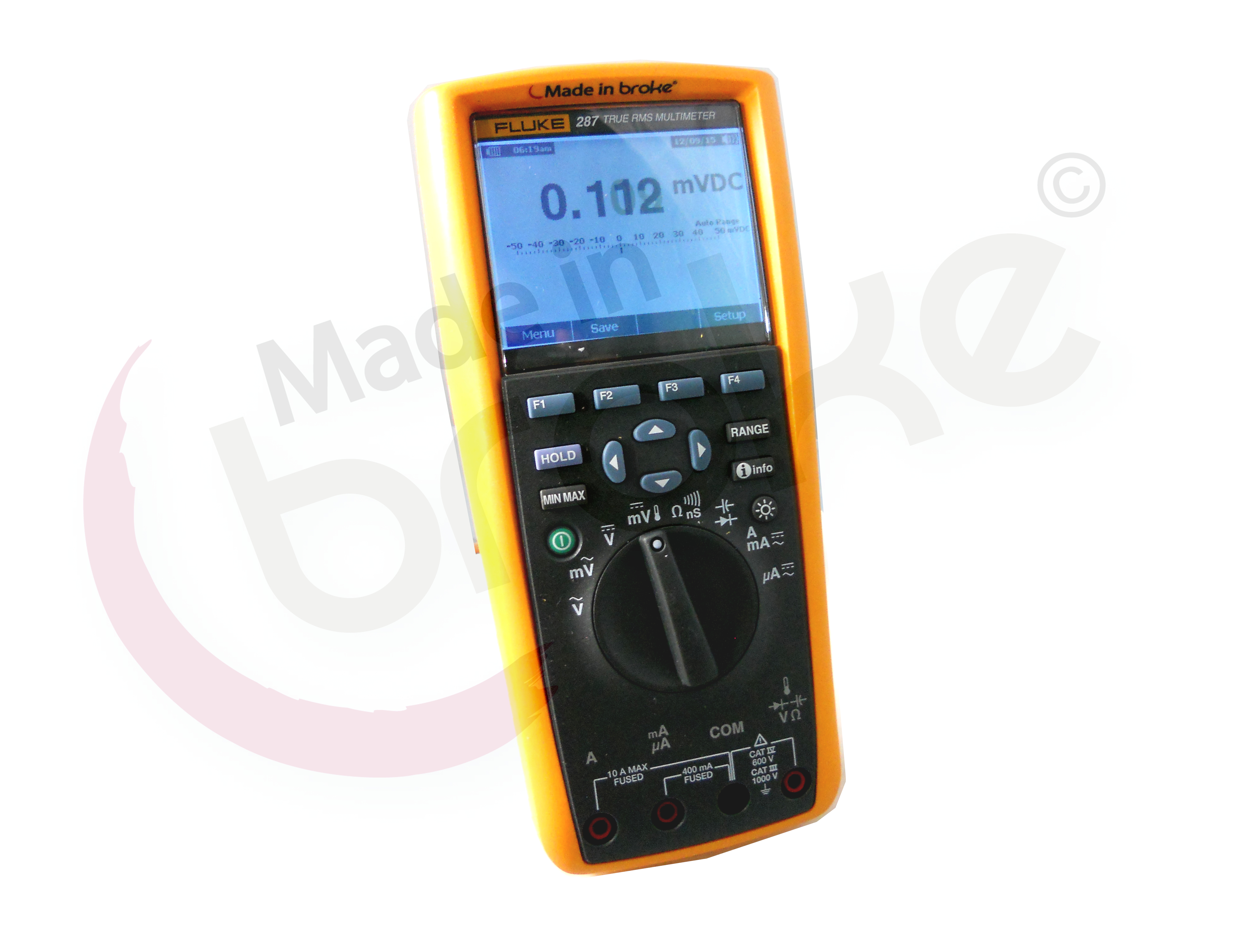 Fluke 287